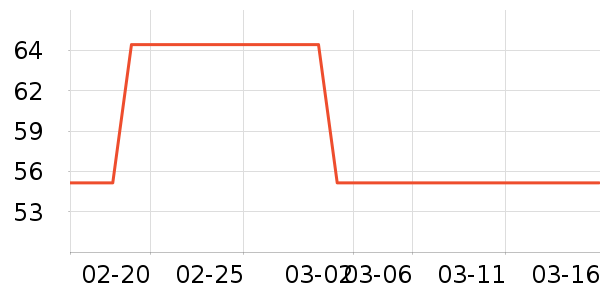 С�����ɶ�ͯ������ʷ�۸�