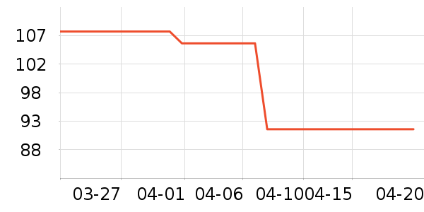 ��������Ӫ��������ʷ�۸�