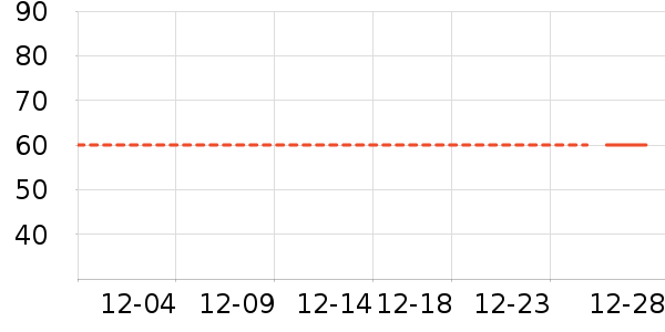 ���������ʷ�۸�