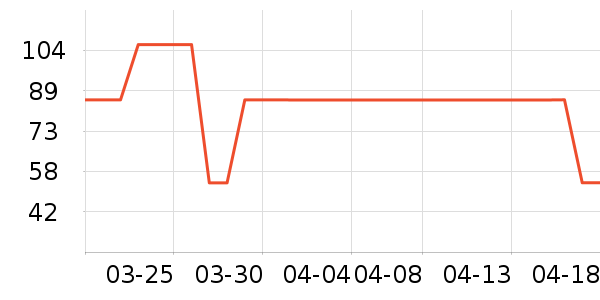 ȫ��ʱ��ë��/ԡ��/ԡ����ʷ�۸�