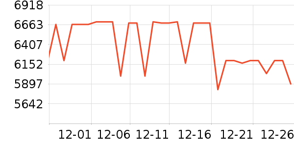 ��Ϊ�ֻ���ʷ�۸�