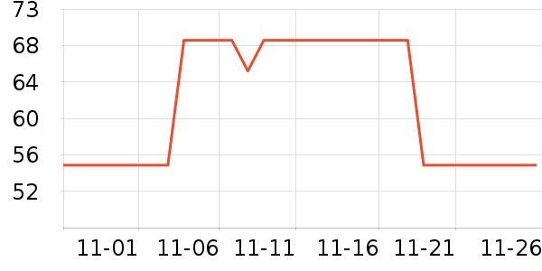 ���������滭������ʷ�۸�