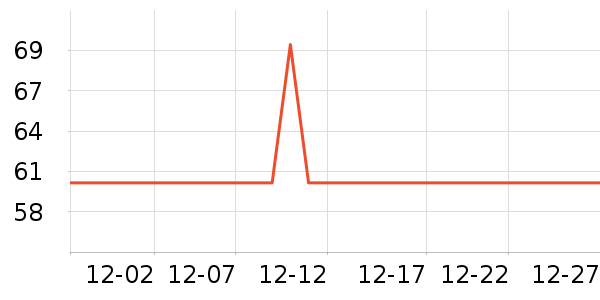 ȫƷ������������ʷ�۸�