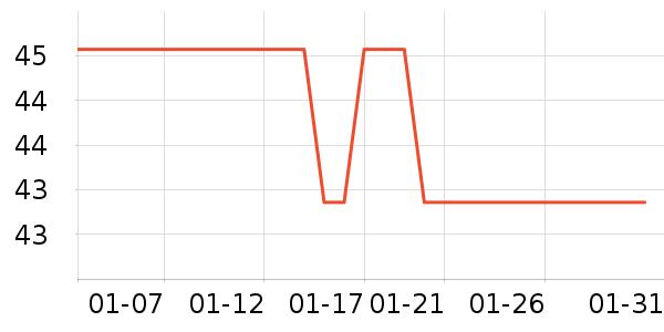 ��˿ܿȾ��/�̷�/������ʷ�۸�