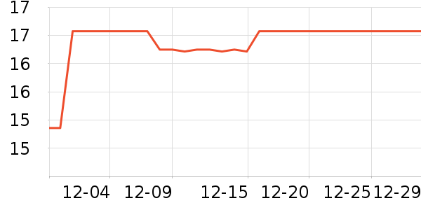 Ⱥ������������ʷ�۸�