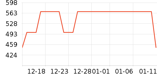 �������˶�Ь��ʷ�۸�