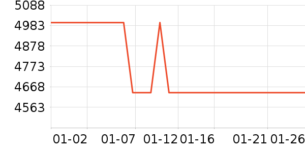 �����������Ͱ/�ǰ���ʷ�۸�