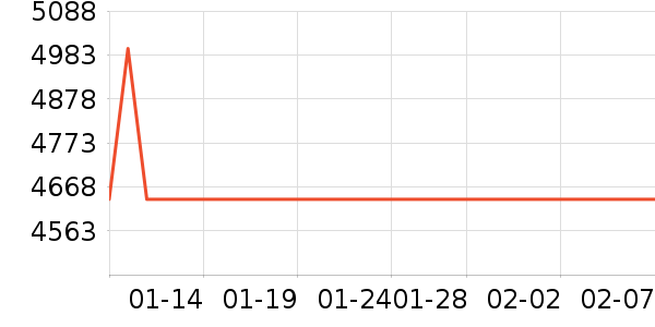 �����������Ͱ/�ǰ���ʷ�۸�