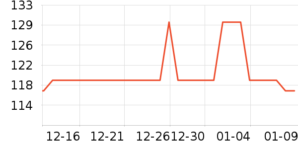 ���������������ʷ�۸�