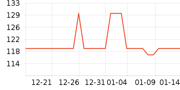 ���������������ʷ�۸�