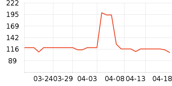 ���������������ʷ�۸�