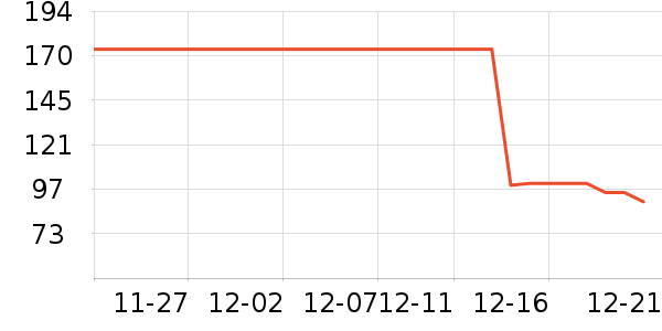 ������Ҭ����ʷ�۸�