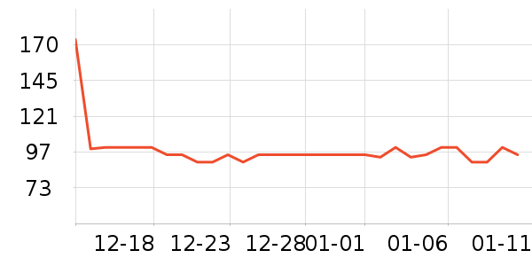 ������Ҭ����ʷ�۸�