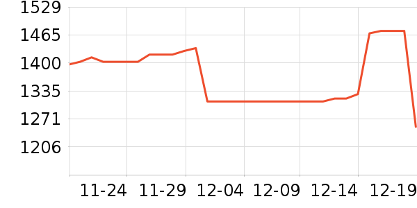 �����鱦�ƽ��׹/������ʷ�۸�