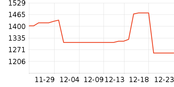 �����鱦�ƽ��׹/������ʷ�۸�