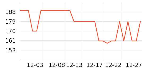 �����µ�ˮ��/��ˮƿ��ʷ�۸�