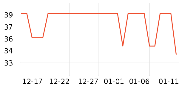 BigenȾ��/�̷�/������ʷ�۸�