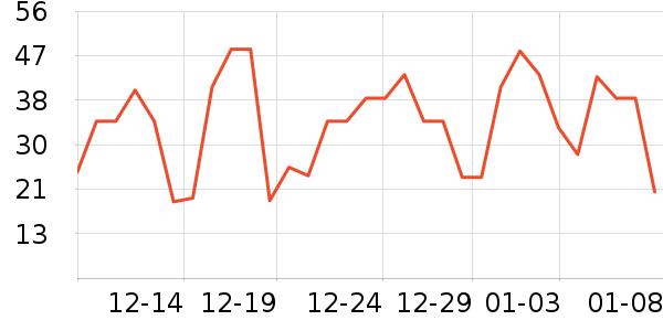 Ԭ��ζ�������ʷ�۸�