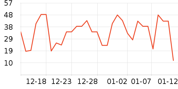 Ԭ��ζ�������ʷ�۸�