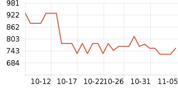 ���ֱ�����ʷ�۸�