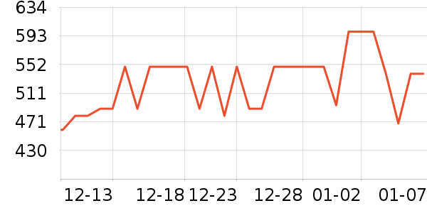 �е����Ӵʵ���ʷ�۸�