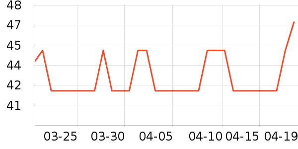 ���ɻ�ľ/ƴ����ʷ�۸�