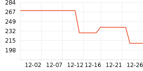 �ɿƵ紵����ʷ�۸�