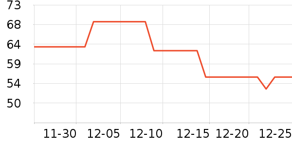 ������๤����ʷ�۸�