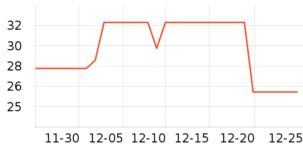 ���W������ʷ�۸�