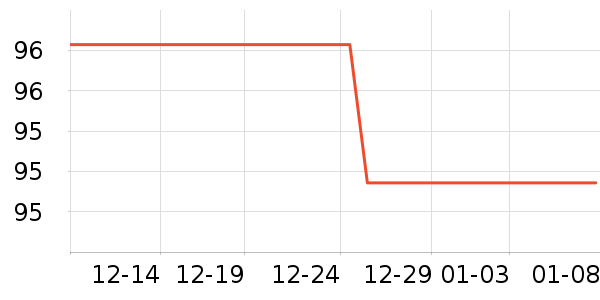 �������ҵ������ʷ�۸�