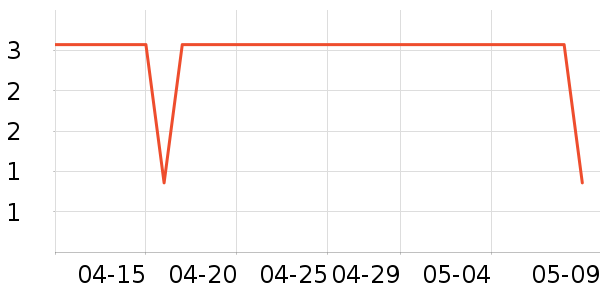 ����Ȫ����ˮ��ʷ�۸�