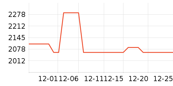 ͻ�ῧ�Ȼ���ʷ�۸�