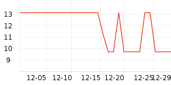 ��֥��������/˪��ʷ�۸�