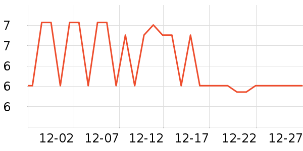 �����ķ��ı���ʷ�۸�