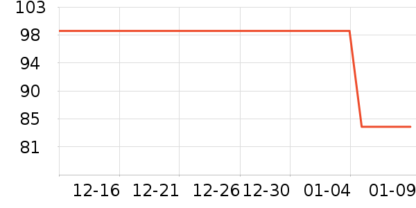 ˹���µ��������ʷ�۸�