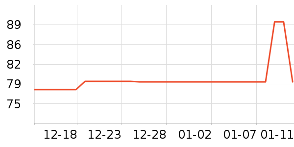 ABCKIDS��ͯ�˶�Ь��ʷ�۸�