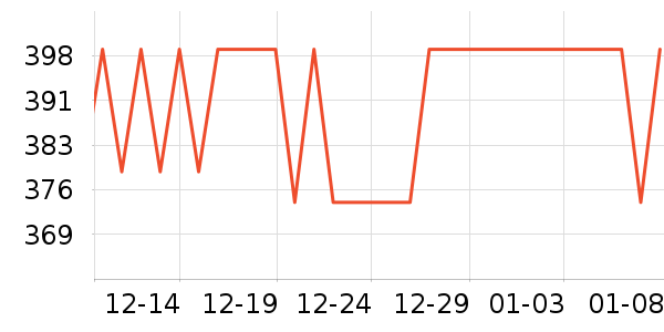 ˹���µ��������ʷ�۸�