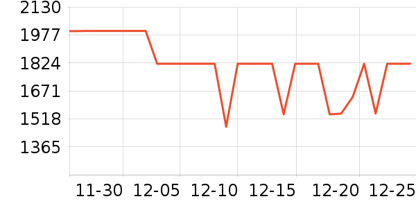 С���ֻ���ʷ�۸�