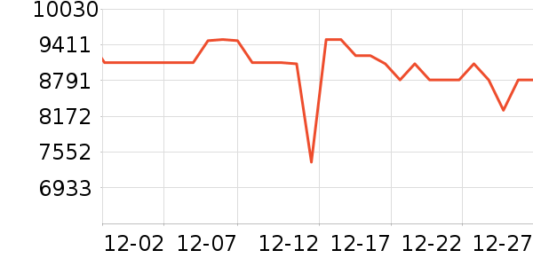 ��е�����ʼǱ�������ʷ�۸�