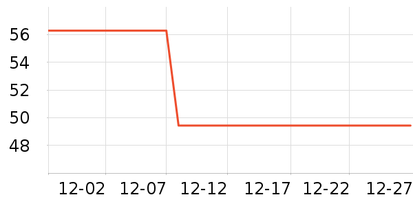 ����Ʒ�ƴ���/������ʷ�۸�