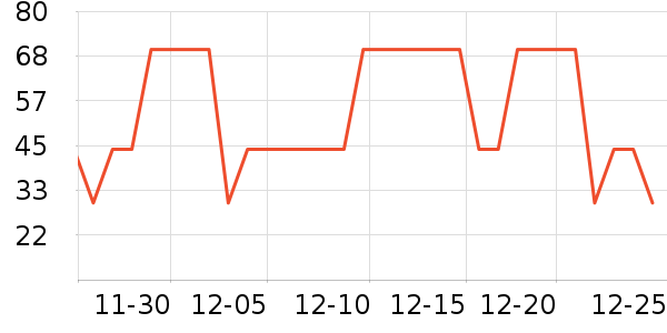 ����������������ʷ�۸�