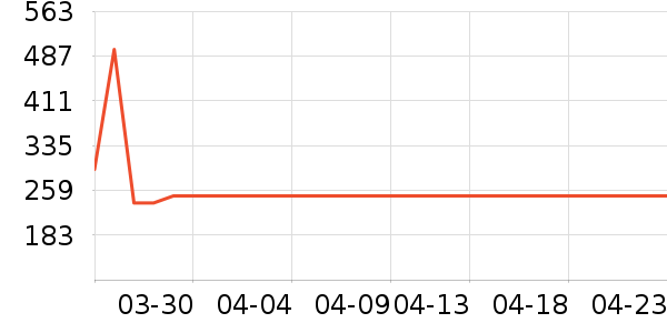 ��ܽ��ŮʽT����ʷ�۸�