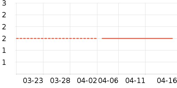 ����Ʒ�ƻ��������ʷ�۸�