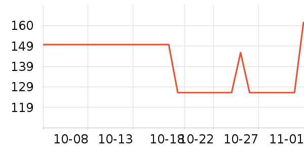 �決ԭ����ʷ�۸�