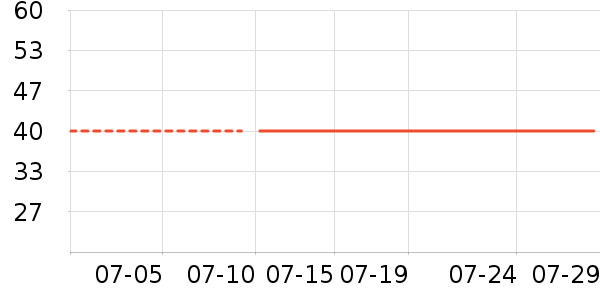 ��������Ůʿ�ڿ���ʷ�۸�