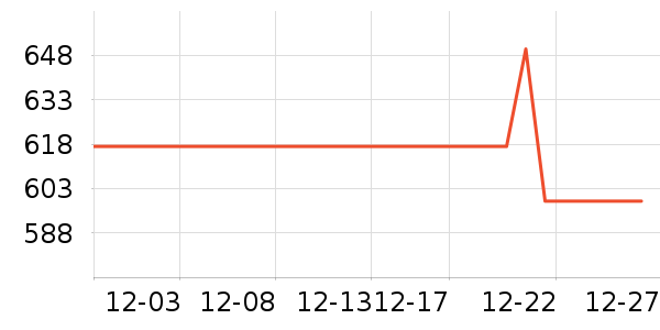 �����ϽѰ׾���ʷ�۸�