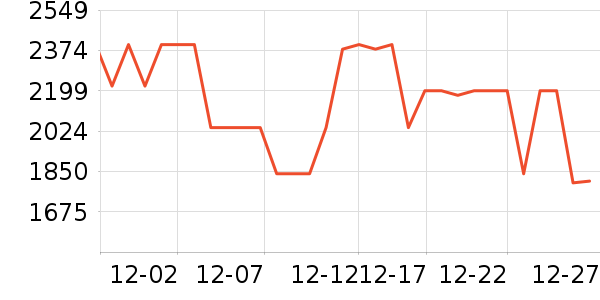 �������ż�/��̨/���ĸ���ʷ�۸�