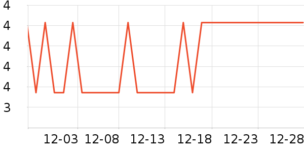 �ɰ�����������Ʒ��ʷ�۸�