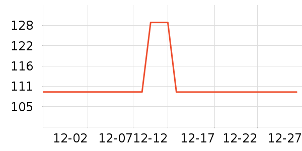 �ǵ��˶�Ь��ʷ�۸�