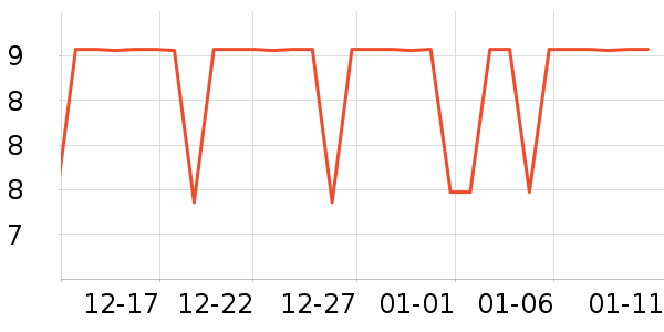 �����ѳ���������ʷ�۸�